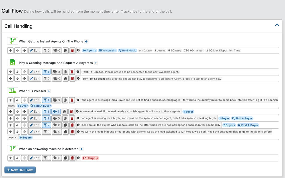 Trackdrive Inbound Call Routing and Optimization